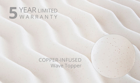 CopperFresh Wave College Mattress Topper - Twin XL, Twin, Full
