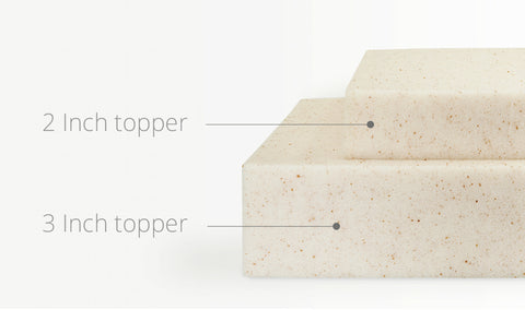 SleepJoy® CopperFresh Gel Memory Foam Mattress Topper