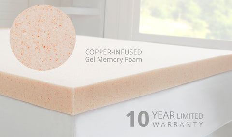 SleepJoy® CopperFresh Gel Memory Foam Mattress Topper